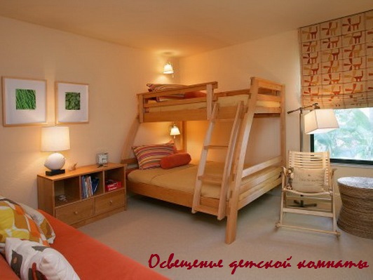 освещение детской комнаты