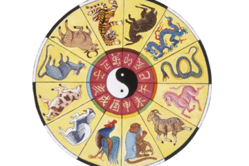 китайский календарь по годам